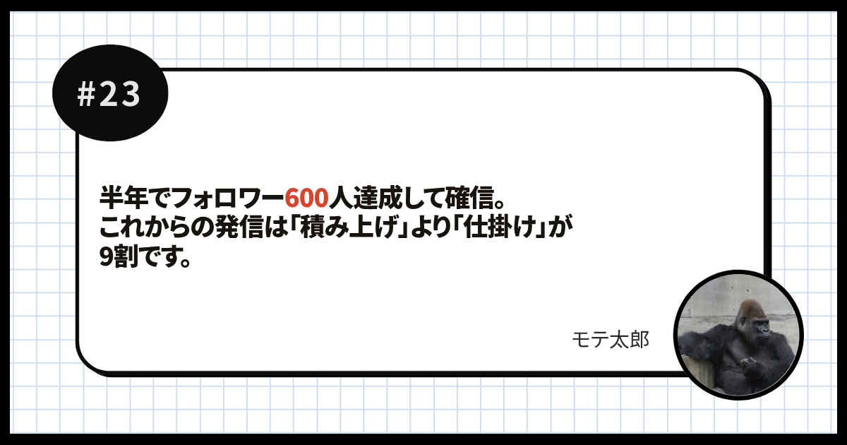 半年でフォロワー600人達成して確信。これからの発信は「積み上げ」より「仕掛け」が9割です。